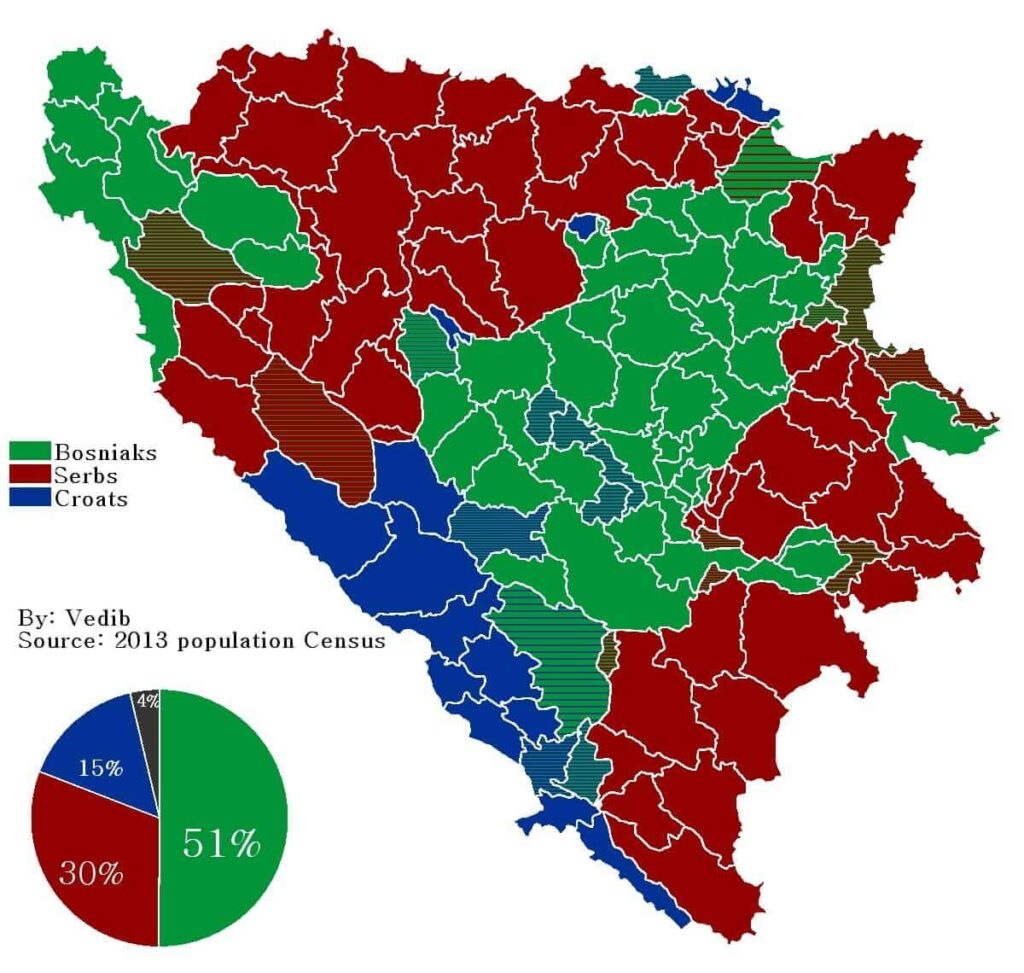 Elezioni in Bosnia