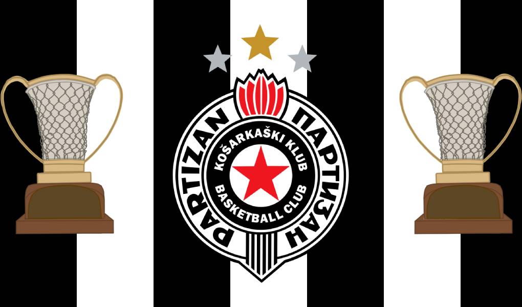 Partizan de Fuenlabrada Campione Eurolega 1992