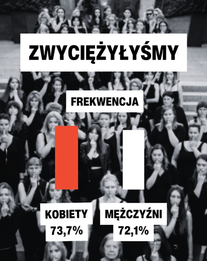elezioni in Polonia