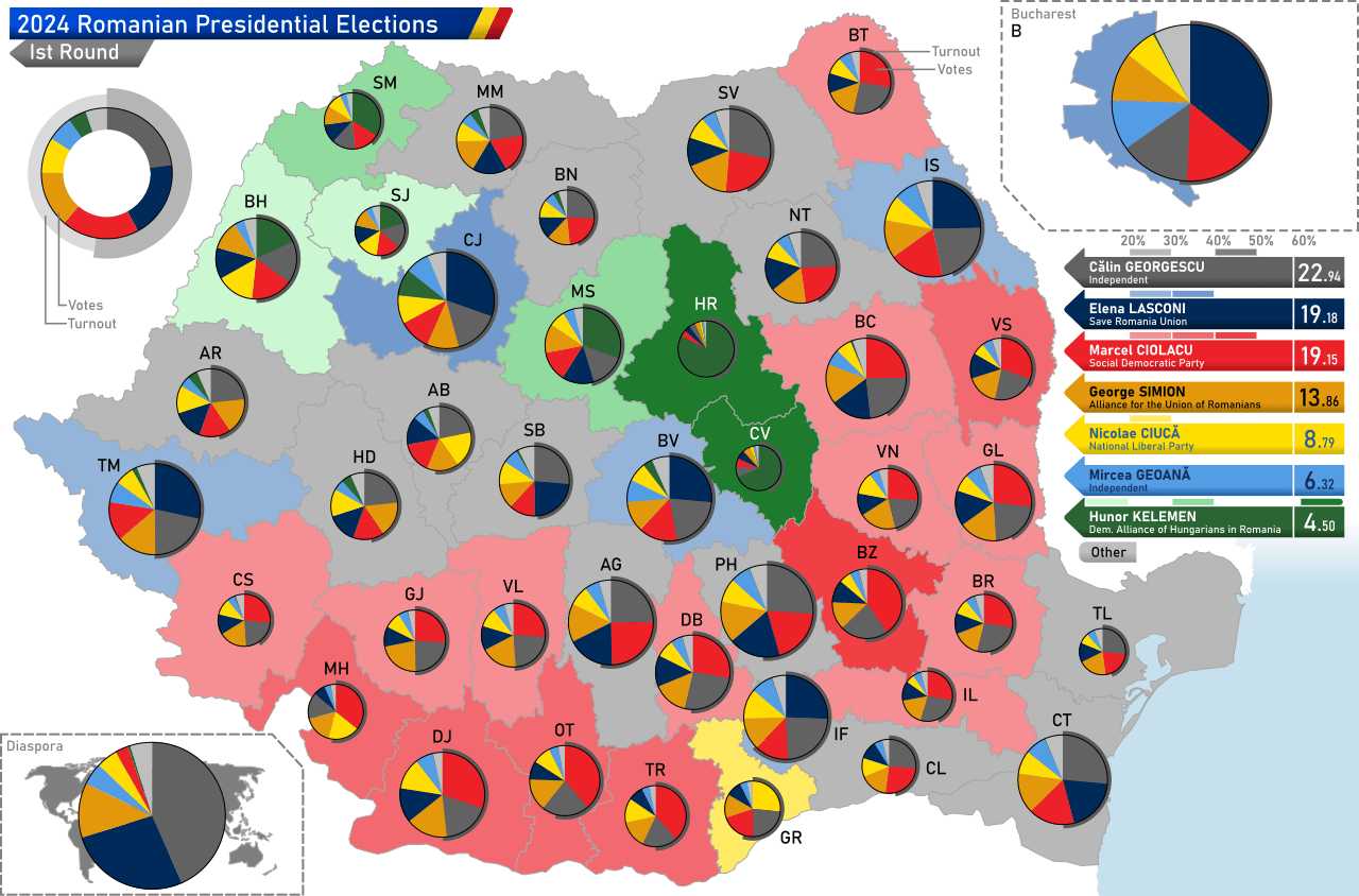 Elezioni Romania