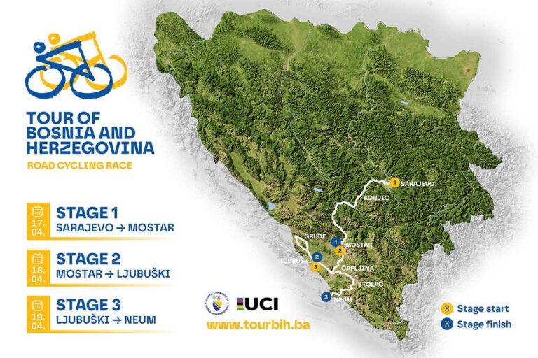 Giro di Bosnia ed Erzegovina